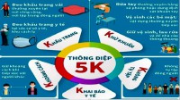 Thư kêu gọi tham gia “Phòng, chống dịch Covid-19”