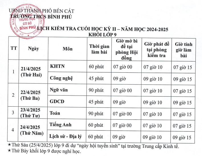 Lich kiem tra hoc ki II khoi 9 2425
